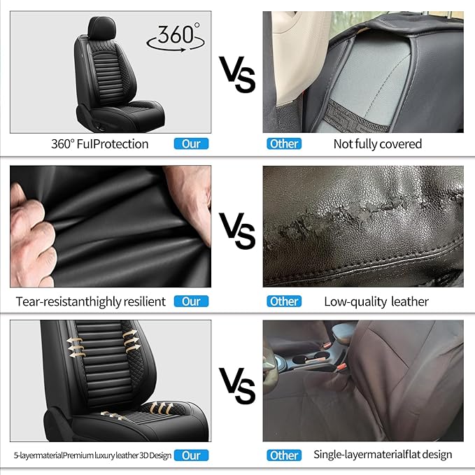 Fit CRV Car Seat Covers for Honda CR-V 2013-2024 2025 2026 - Upgraded Premium Waterproof & Breathable Leather, Airbag Compatible, All-Weather Seat Cushion Protector (Full Set, Black)