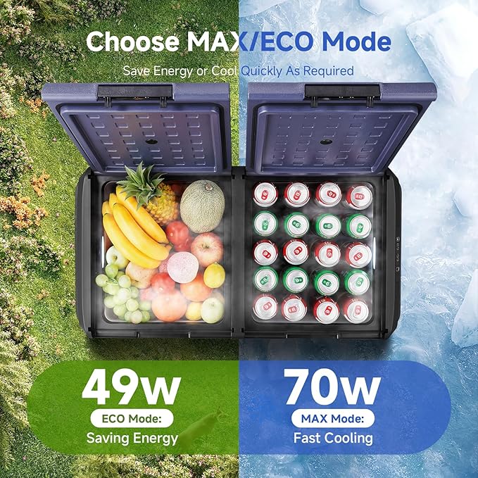 BODEGACOOLER 12 Volt Car Refrigerator, 79QT(75L) IPX4 Waterproof Electric Cooler, RV Car Fridge Dual Zone APP Control with 12/24V DC 110-240V AC, -4℉~68℉, Portable Freezer for Truck RV Camping, Travel