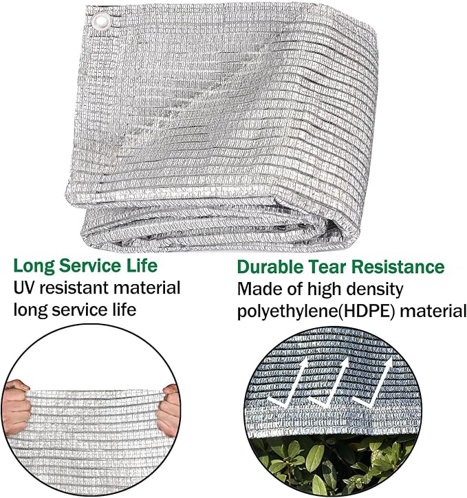 65% Aluminum Foil Shade Cloth with Grommets,12ft x 20ft, Mesh Sun Block Fabric Cover, Canopy, Privacy Screen for Outdoor Patio, Garden, Backyard, Silver