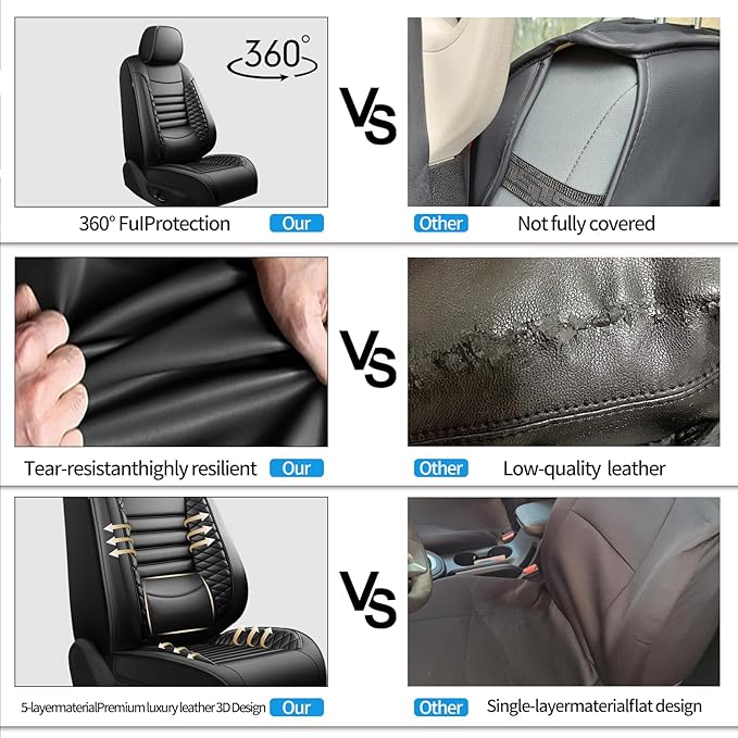 Fit Accord Car Seat Covers for Honda Accord 2003-2024 2025 2026 - Upgraded Premium Waterproof & Breathable Leather, Airbag Compatible, All-Weather Seat Cushion Protector (Full Set, Black)