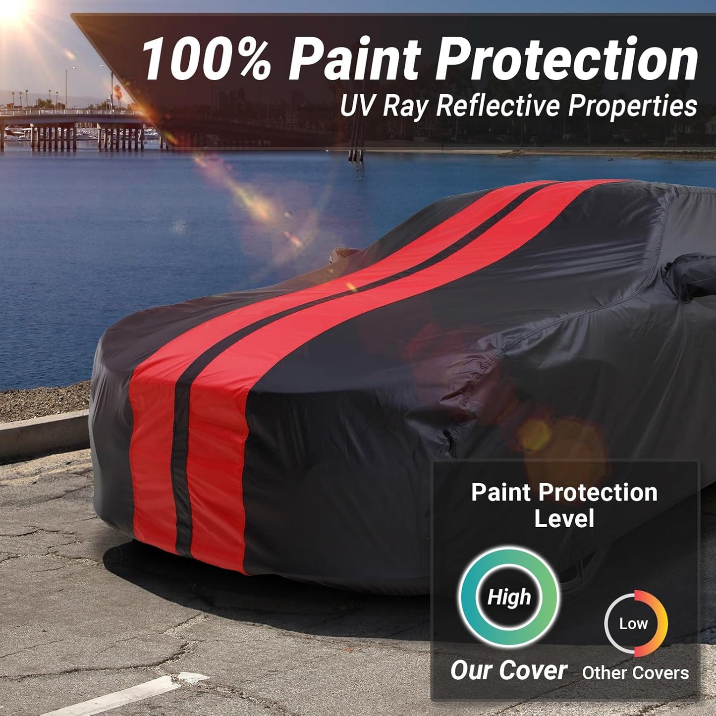 iCarCover Custom Car Cover for Pontiac Sunfire Coupe (1995-2002) Waterproof All-Weather Rain Snow UV Sun Protector Full Exterior Indoor Outdoor Car Cover (Stripe - Black/Red)