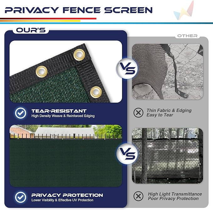 Windscreen4less Privacy Fence Screen Heavy Duty Windscreen Fencing Mesh Fabric Shade Net Cover with Brass Grommtes for Outdoor Wall Garden Yard Pool Deck, 8'x229' Green