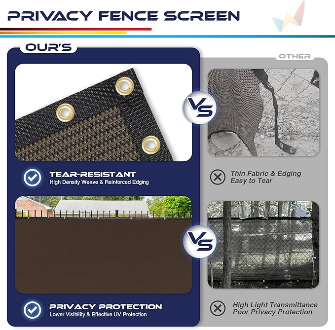 Windscreen4less Privacy Fence Screen Heavy Duty Windscreen Fencing Mesh Fabric Shade Net Cover with Brass Grommtes for Outdoor Wall Garden Yard Pool Deck, 8'x256' Brown