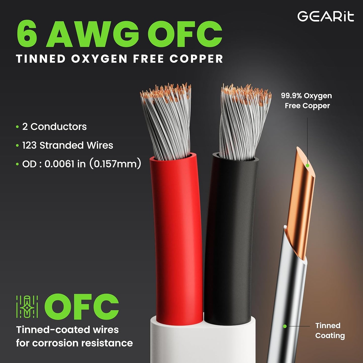 GEARit 6 Gauge Marine Wire, 6/2 AWG (100ft) Marine Grade Tinned Copper Oxygen Free, Duplex 2-Conductor Insulated Red & Black Electrical Cable for Boat, Automotive, RV, Camper, Trailer