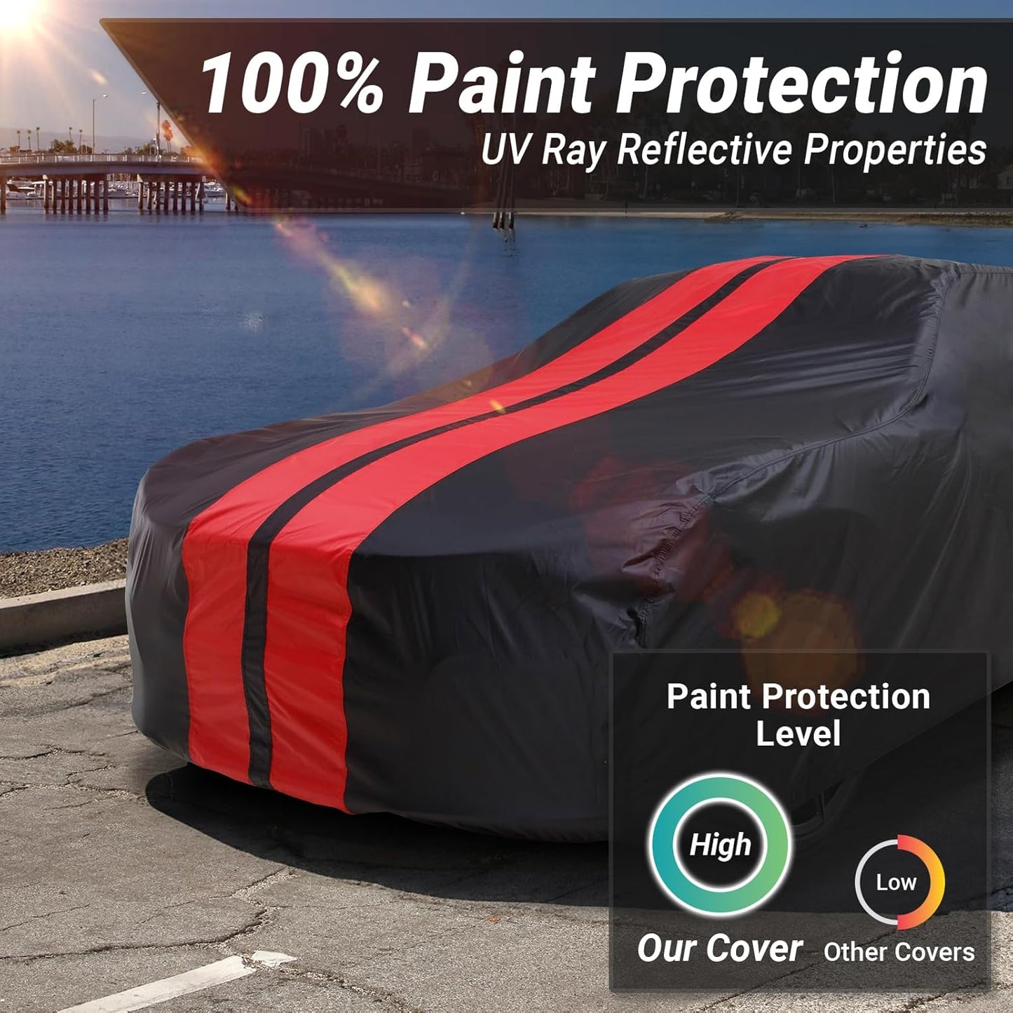 iCarCover Premium Plus Car Cover for 1968-1972 Chevy El Camino Waterproof All Weather Rain Snow UV Sun Hail Protector for Automobiles, Full Exterior Indoor Outdoor Car Cover (Stripe - Black/Red)