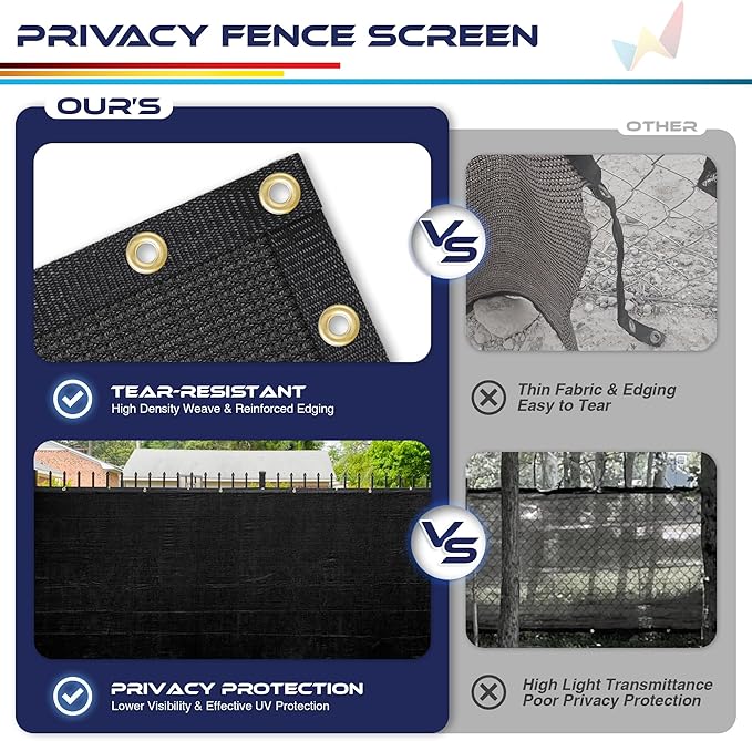 Windscreen4less Privacy Fence Screen Heavy Duty Windscreen Fencing Mesh Fabric Shade Net Cover with Brass Grommtes for Outdoor Wall Garden Yard Pool Deck, 8'x224' Black