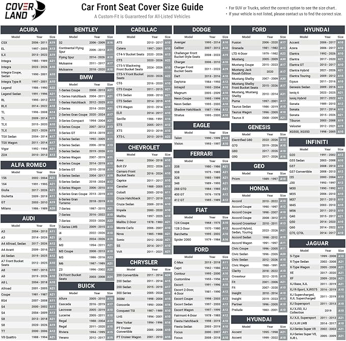 Coverland Custom Fit Car Seat Covers for Car Compatible with [2014-2022 Acura RLX] Premium Leather Non-Slip Memory Foam Waterproof Custom fit Interior Protector [Front Dark Brown- Size Chart A18]