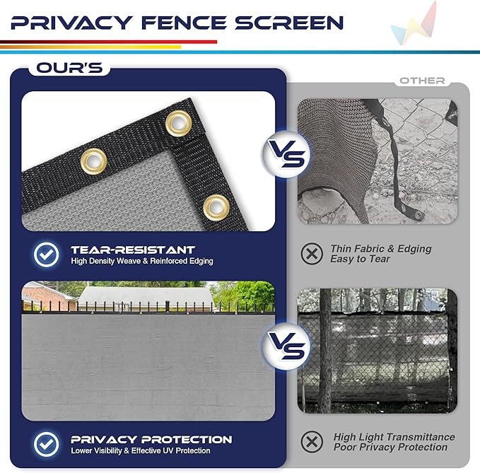 Windscreen4less Privacy Fence Screen Heavy Duty Windscreen Fencing Mesh Fabric Shade Net Cover with Brass Grommtes for Outdoor Wall Garden Yard Pool Deck, 8'x118' Light Gray