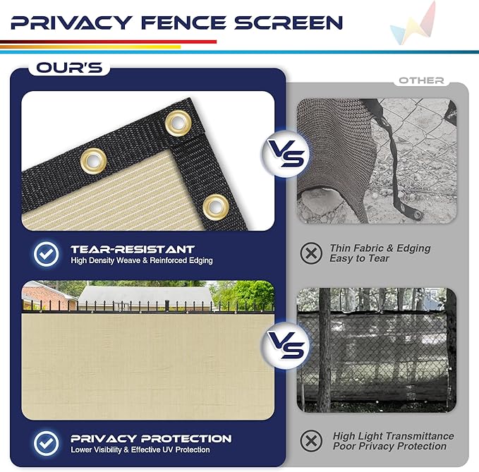 Windscreen4less Privacy Fence Screen Heavy Duty Windscreen Fencing Mesh Fabric Shade Net Cover with Brass Grommtes for Outdoor Wall Garden Yard Pool Deck, 8'x47' Beige