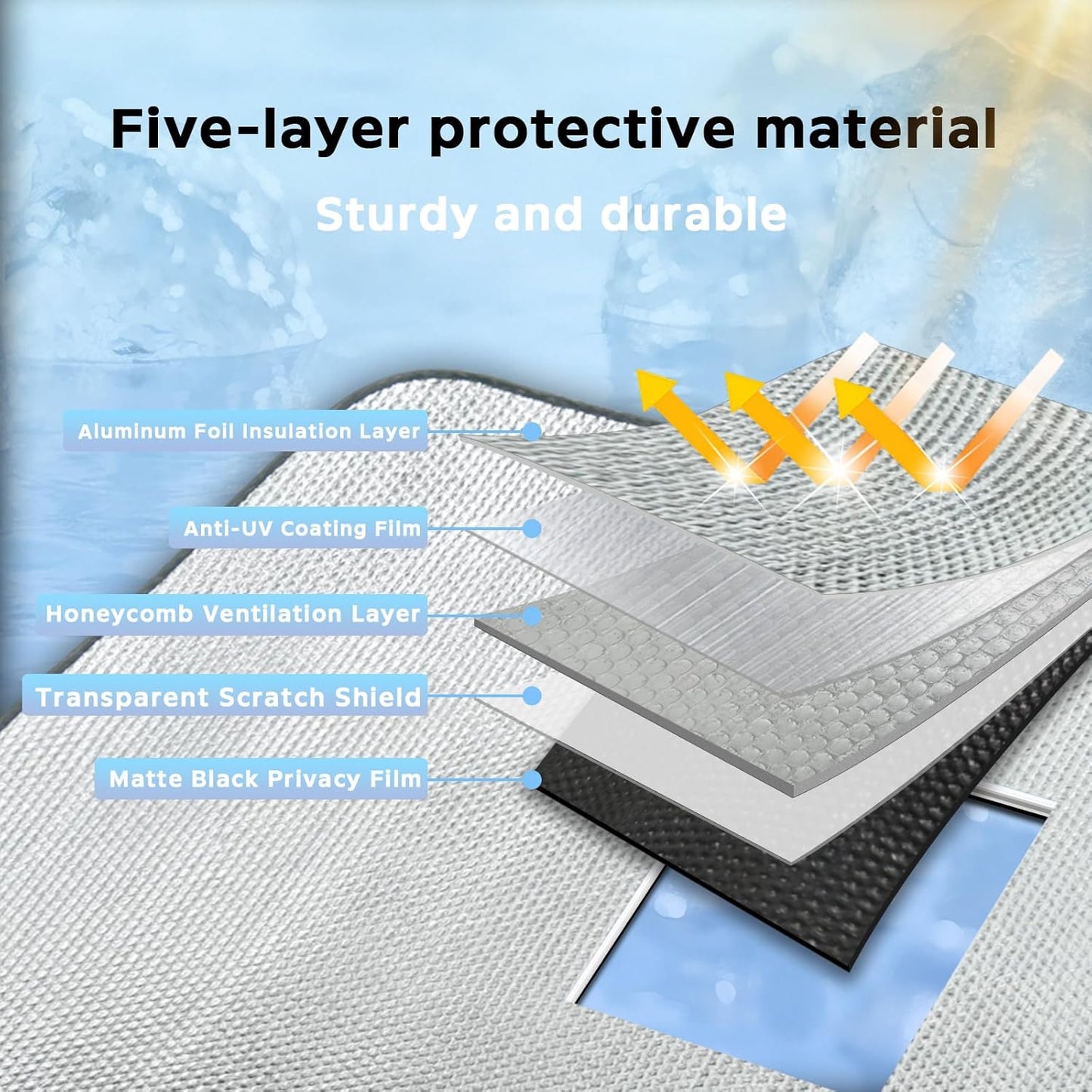 Windshield Sun Shade for Dodge RAM 1500 2019-2025 - 5-Layer Foldable Bubble Foldable Front Window Shade Sun Visor Accessories - Blocks Heat & UV Rays