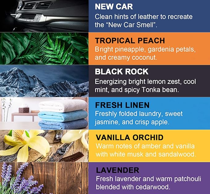 PUREFLOW Cabin Filter Air Freshener with Odor Eliminator - Fits on Most Car, Truck, and SUV Cabin Air Filters - Lavender (Pack of 2)