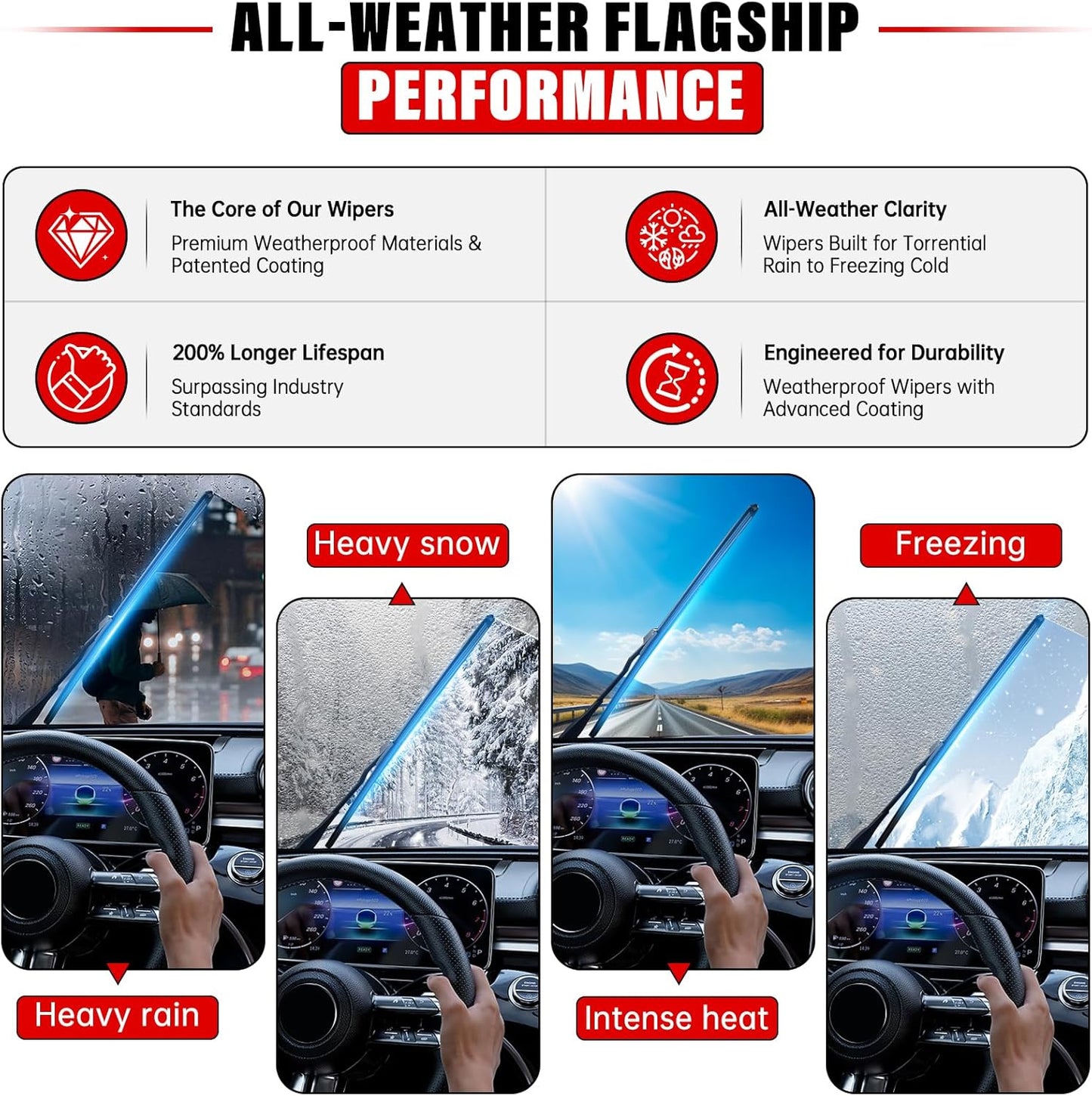 Windshield Wiper Blades Replacement for 2005-2015 Nissan Armada Original Factory Quality Front Rear Wipers Blade Set for My Car - 24" 22" 12" (Pack of 3)