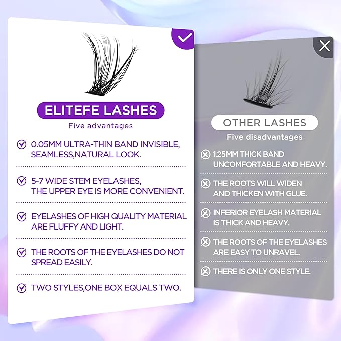 Lash Extension Kit DIY Lash Clusters Kit Eyelash Extensions Individual Lashes Extensions with (Lash Bond,Tweezers,280Pcs, Dress+Flowers,10-16)