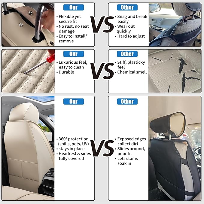 Car Seat Covers Full Set Fit for Toyota Corolla Cross 2021-2025,2026, Premium Faux Leather Car Seat Protector,Breathable Anti-Slip Full Wrapping Edge Seat Covers(Beige,Full Set)