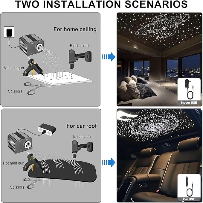 4 Colors 32W Twinkle Starlight Headliner Kit for Car Home with APP&RF Remote, RGBW 460pcs*0.03in*9.8ft Cables Fiber Optic Star Sky Roof Lights,4 Port Engine Sound Activated Ceiling Star Lights for Car
