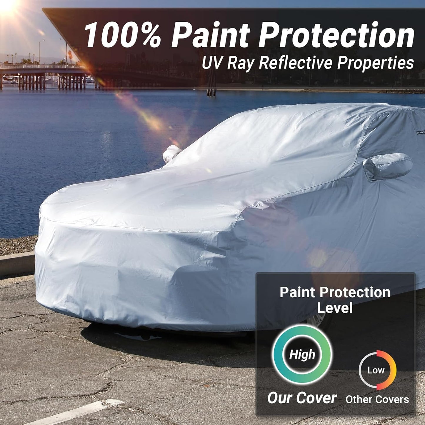 iCarCover Premium Car Cover for 1988-1994 Pontiac Sunbird 2-Door Heavy Duty Waterproof All-Weather Automobiles Custom Fit Indoor Outdoor UV Snow Protection Covers with Straps and Bag