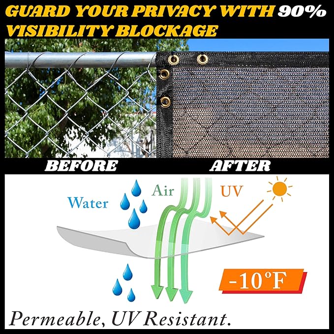 Royal Shade Custom Size 6' x 166' Brown Fence Privacy Screen Windscreen Cover Netting Mesh Fabric Cloth - Cable Zip Ties Included (We Make Custom Size)