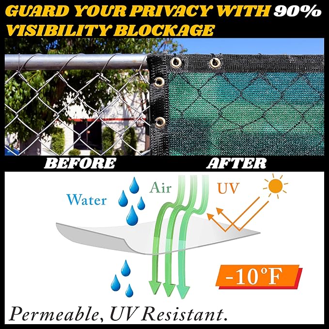 Royal Shade Custom Size 5' x 94' Green Fence Privacy Screen Windscreen Cover Netting Mesh Fabric Cloth - Cable Zip Ties Included (We Make Custom Size)