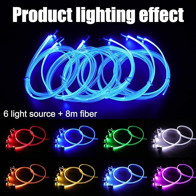 Car Ambient Lighting Optic Fiber 8 Colors Music Sound Active with RF Remote Control Car Decorative Atmosphere Lighting Kit DC 12V 1W 8m