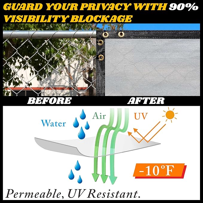 Royal Shade Custom Size 6' x 173' Grey Fence Privacy Screen Windscreen Cover Netting Mesh Fabric Cloth - Cable Zip Ties Included (We Make Custom Size)